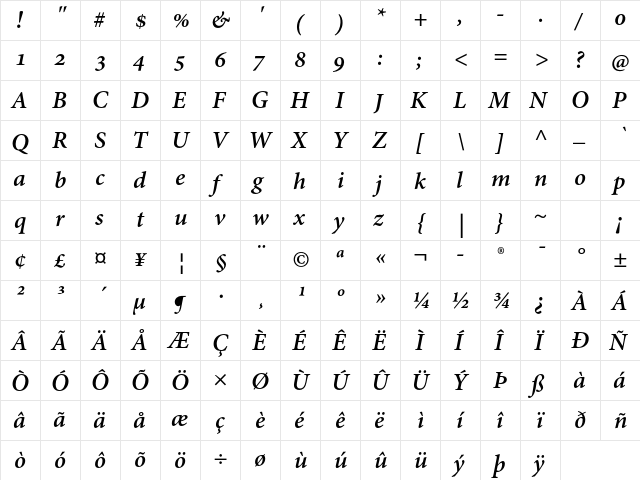 Adobe Hebrew Bold Italic  glyph index