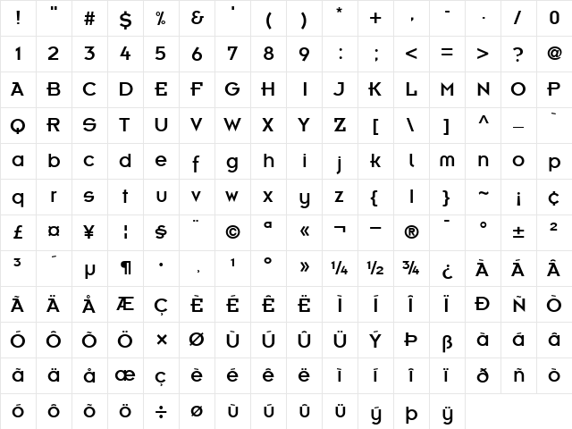 InsigniaA Roman  glyph index