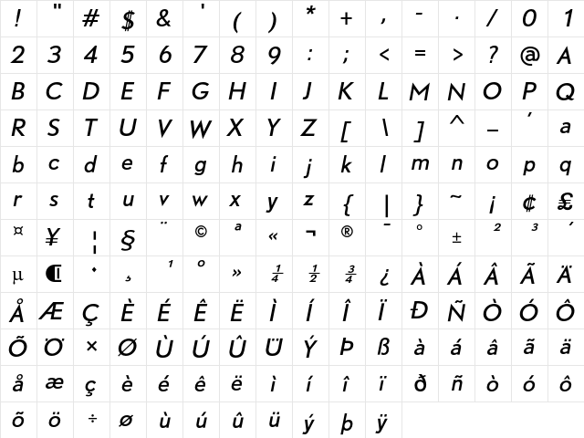 DTL Nobel T Italic  glyph index