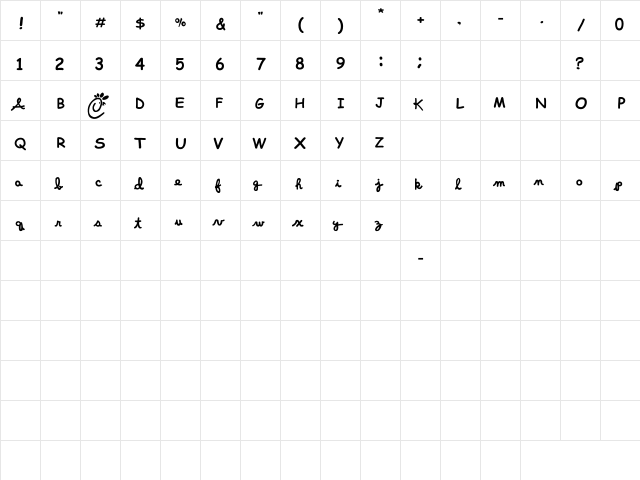 NewWGL4Font Regular  glyph index