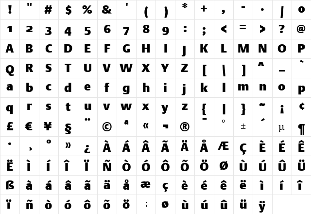 DTLArgoST Heavy  glyph index