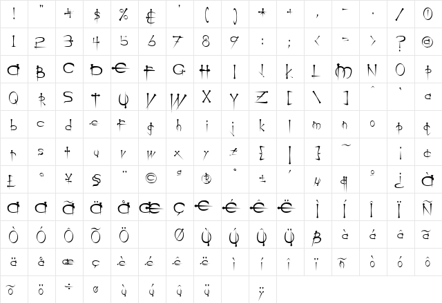 Ogilvie Regular  glyph index