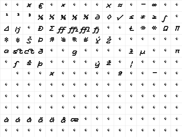 Tronic-MediumItalicExpert Regular  glyph index