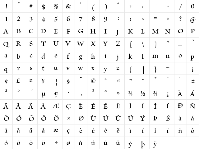 Brioso Pro Semibold Subhead  glyph index
