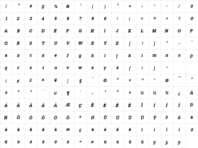 DilleniaUPC Bold Italic  glyph index