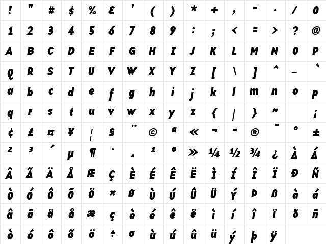 BaseTwelveSansBI Regular  glyph index