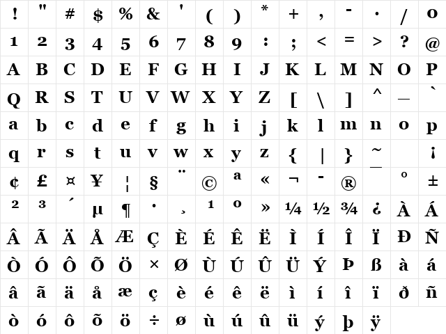 MS Reference Serif Bold  glyph index