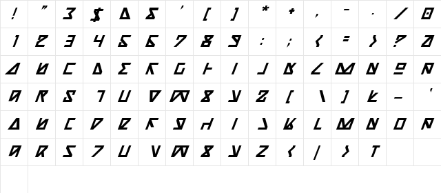 Nick Turbo Bold Italic Bold Italic  glyph index