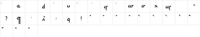 Tengwar Parmaite Alt Regular  glyph index