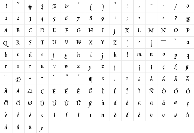 TriniteNo2 Medium  glyph index