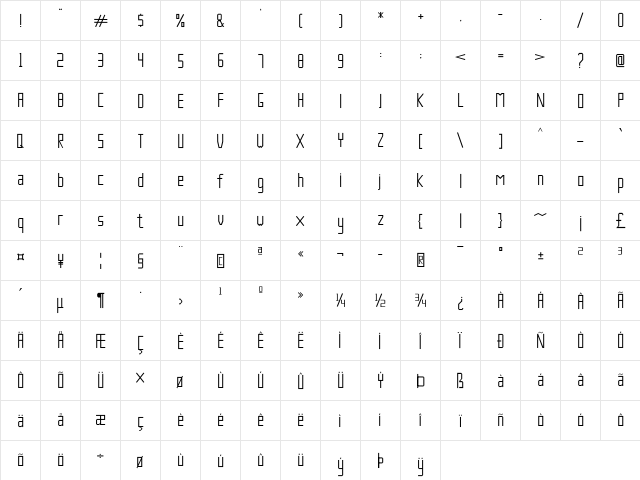 PERFECT Regular  glyph index