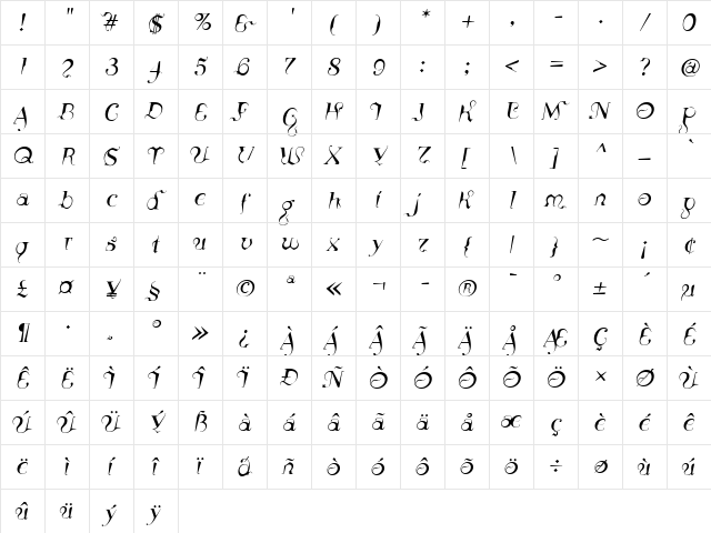 LinotypeSicula Oblique  glyph index