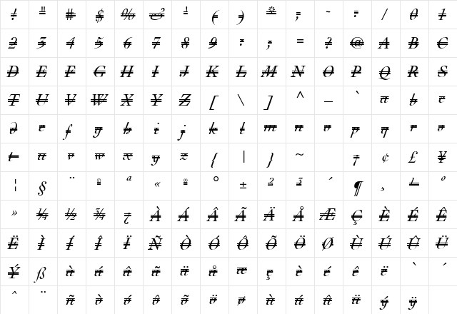Triple SlashSerif  glyph index