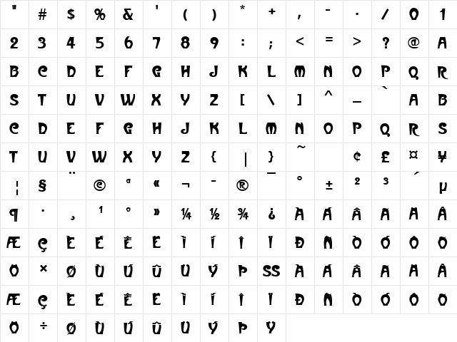 Metropolitaines Becker Poster Regular  glyph index