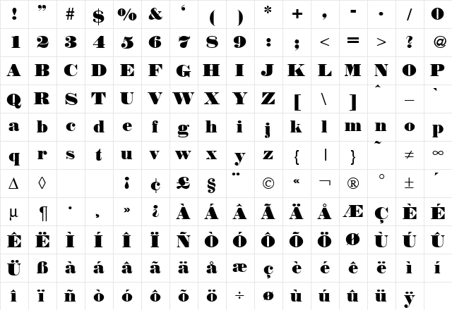 Norton Regular  glyph index