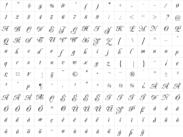 Poppl-Exquisit RomanItalic  glyph index