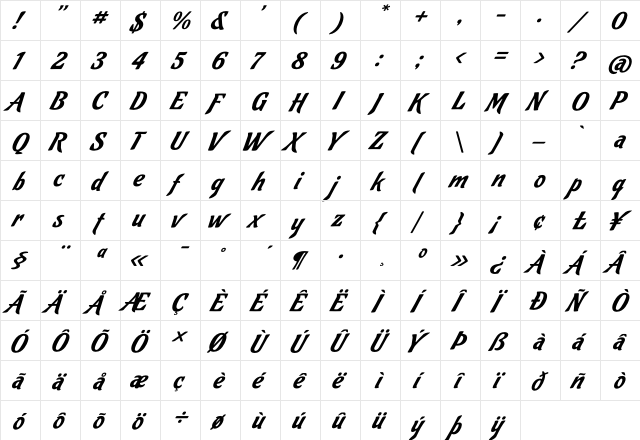 Cafelatte Regular  glyph index