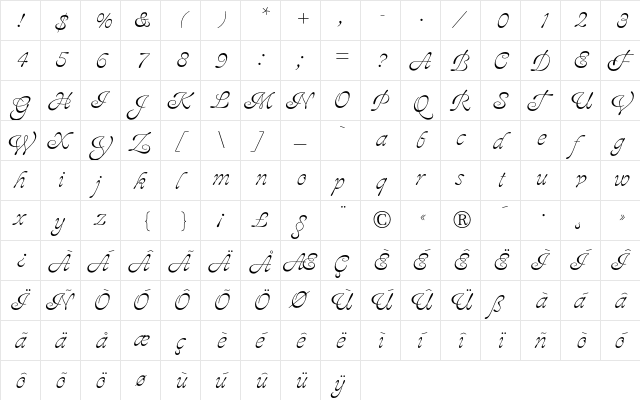 Aja BQ Regular  glyph index