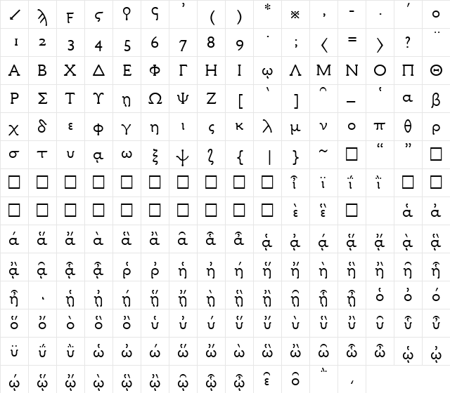 Milan Greek Normal  glyph index