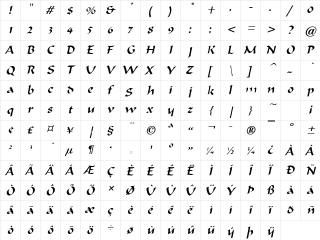 Marlin Thin BoldItalic  glyph index