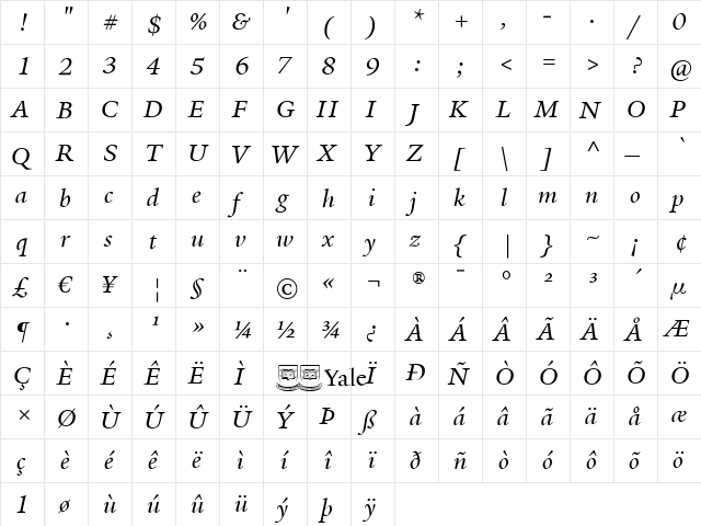 YaleAdmin Italic  glyph index
