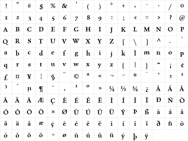 CelestiaAntiqua-SemiBold Semi Bold  glyph index