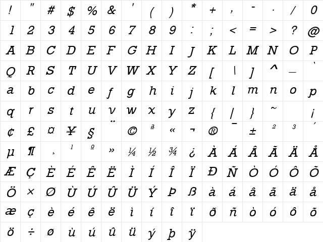 Rockford Italic  glyph index
