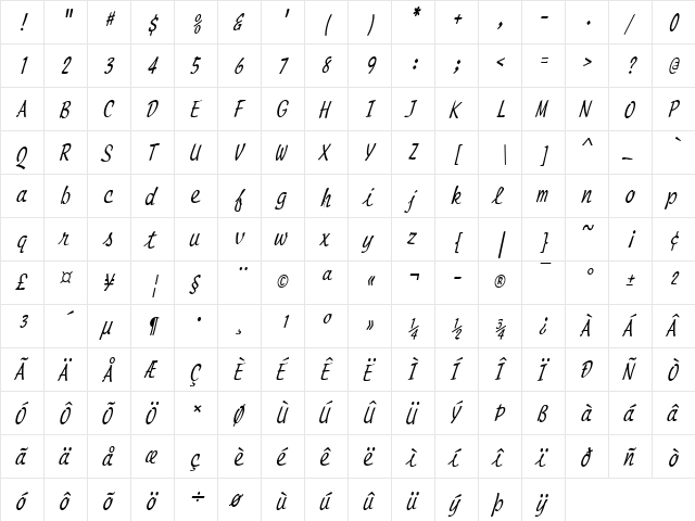 PenmanCondensed Italic  glyph index