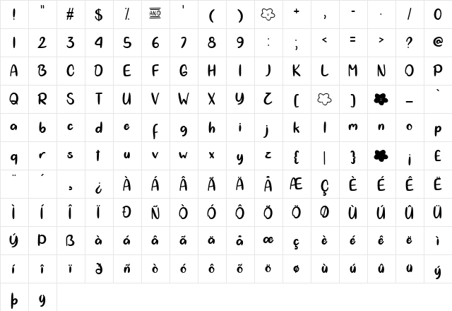 Cloud Calligraphy Regular  glyph index