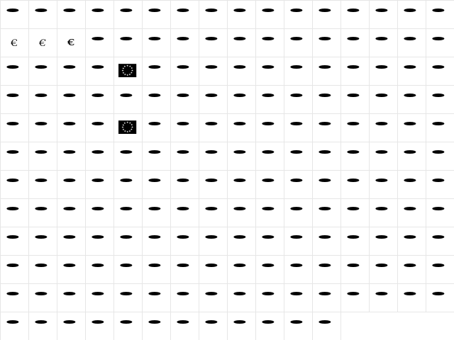 Disturbance Euro  glyph index