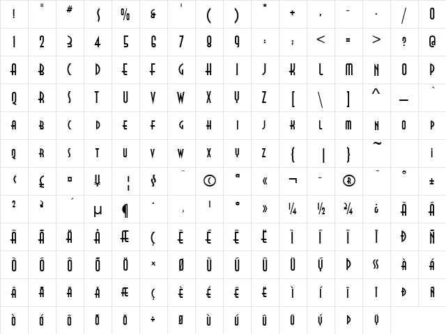 Anna SC ITC TT Regular  glyph index