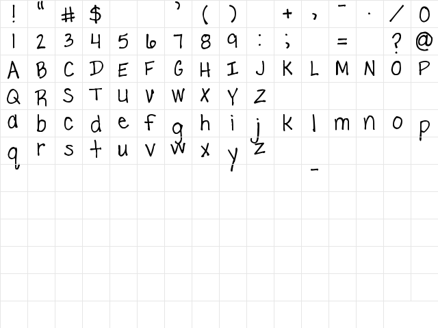 Pea Nancy Regular  glyph index