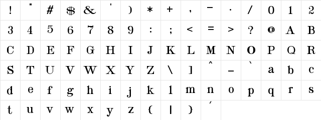 Taylor Serif Regular  glyph index