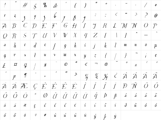 Hitalica Regular  glyph index