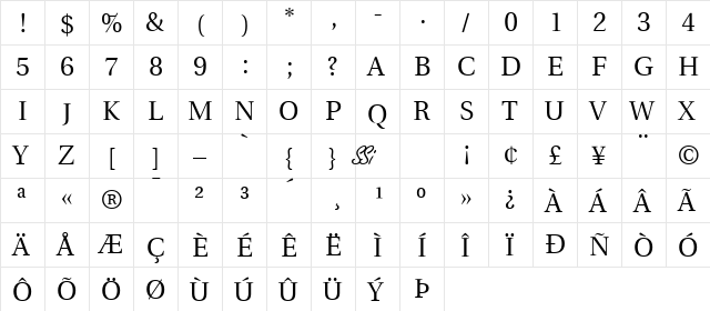 Veracity Titling Caps SSi Regular  glyph index