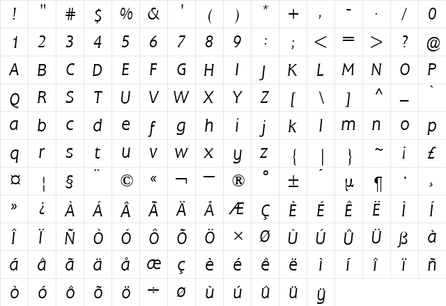 Flange BQ Italic  glyph index