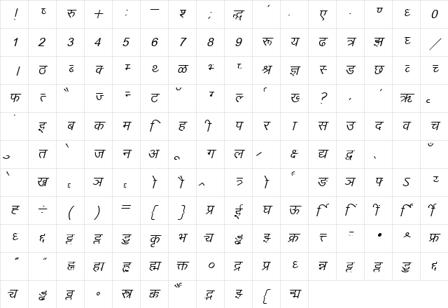 DevLys 010 Italic  glyph index