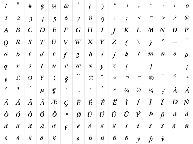 GaramondRepriseOSSSK BoldItalic  glyph index