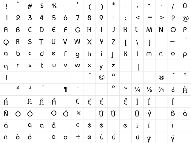 bauserif Regular  glyph index