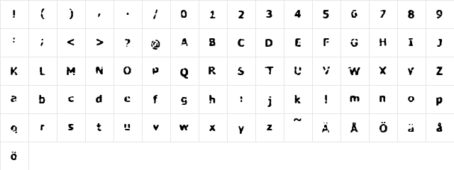 My Biopsy Hey, Doc!  glyph index