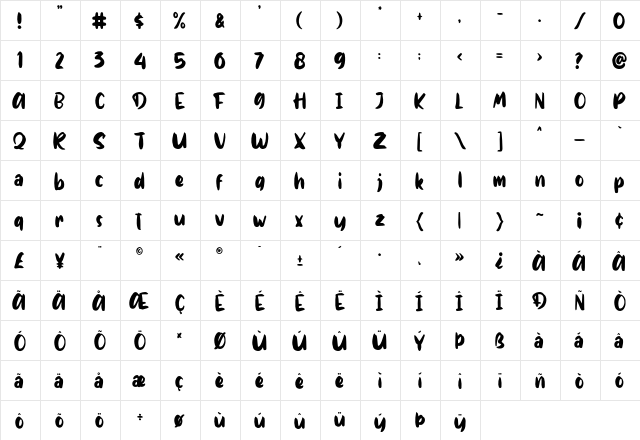 Gotten Regular  glyph index