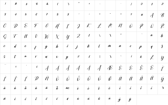 Shintyan Regular  glyph index
