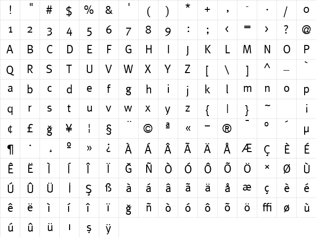 Meta Normal  glyph index