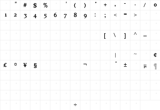 ClaremontMedOSTab Roman  glyph index