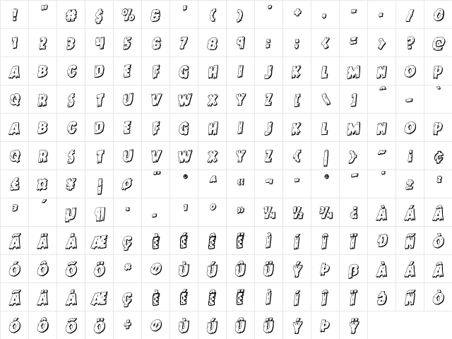 Dokter Monstro 3D Rotalic Italic  glyph index