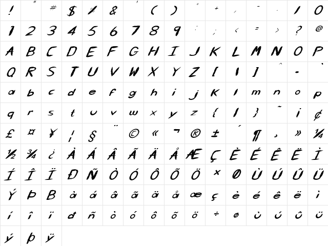 FZ HAND 5 MANGLED ITALIC Normal  glyph index