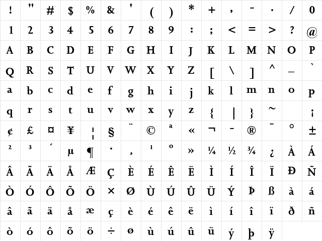 Joanna MT Std Bold  glyph index