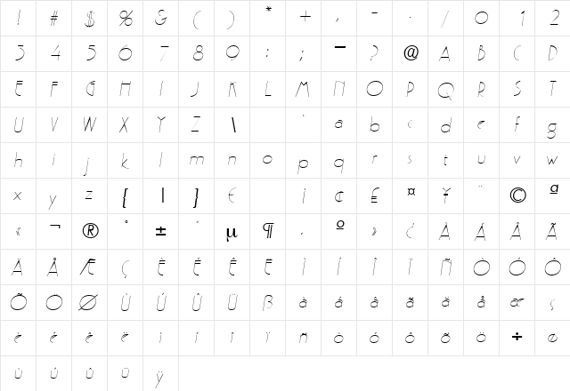 PergamonItalic Regular  glyph index