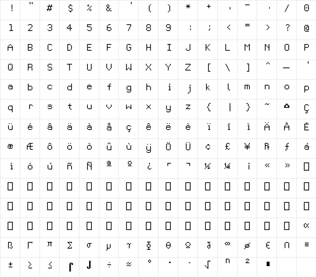 PixelCarnageMonoTT Regular  glyph index