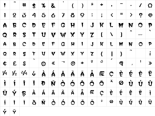 PT Fright Night Normal  glyph index